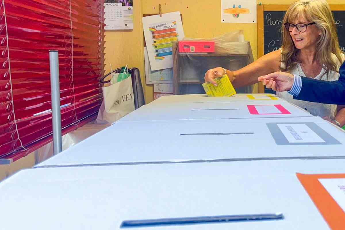Referendum a Roma